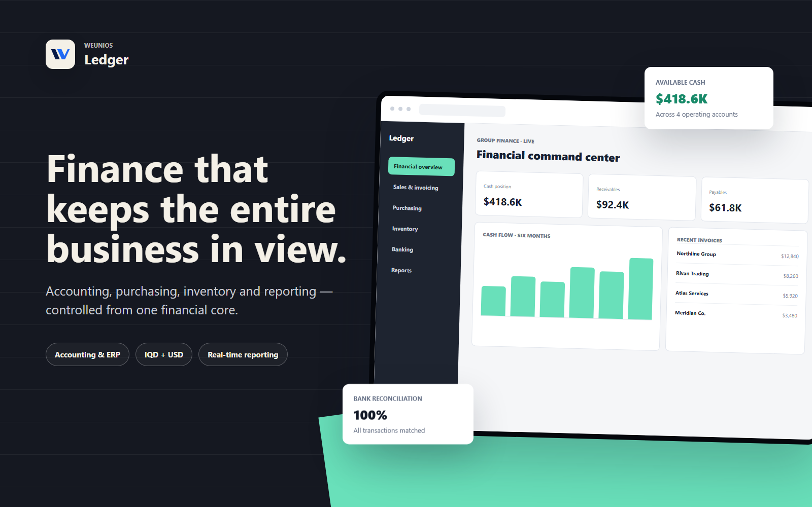 WeuniOs Ledger — product interface